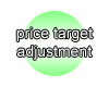 Image for Apple Inc. (AAPL) Target Increased at ISI Group