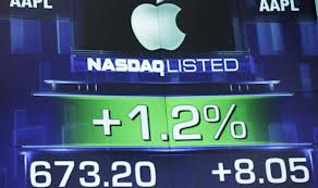 Image for Apple CEO Stock Award Tied to Performance of the Shares
