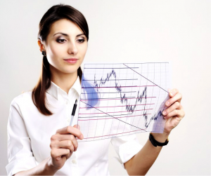 Image for How to Trade on Forex – 8 Steps for Beginners